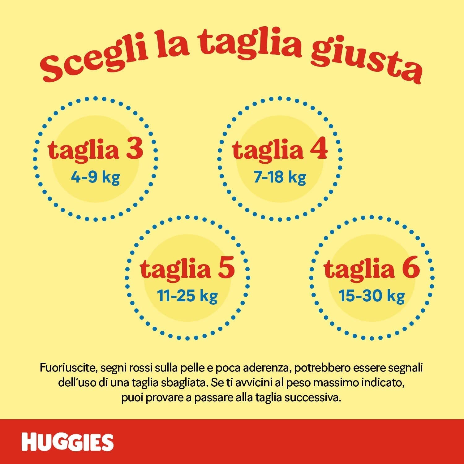 Pañales Huggies Unistar, talla 4 (7-14 kg), paquete de 128 pañales (básico)