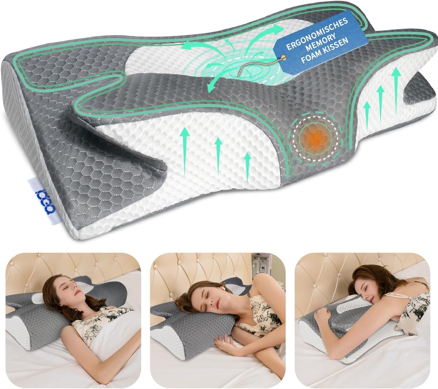 IDEA Pillow Almohada de espuma viscoelástica, almohada ergonómica, almohada ortopédica para el dolor de cuello, almohada para dormir para el dolor lateral de espalda y abdominal, almohada para el cuello, almohada antironquidos para adultos, almohadas ortopédicas cervicales Naty Shop Título predeterminado