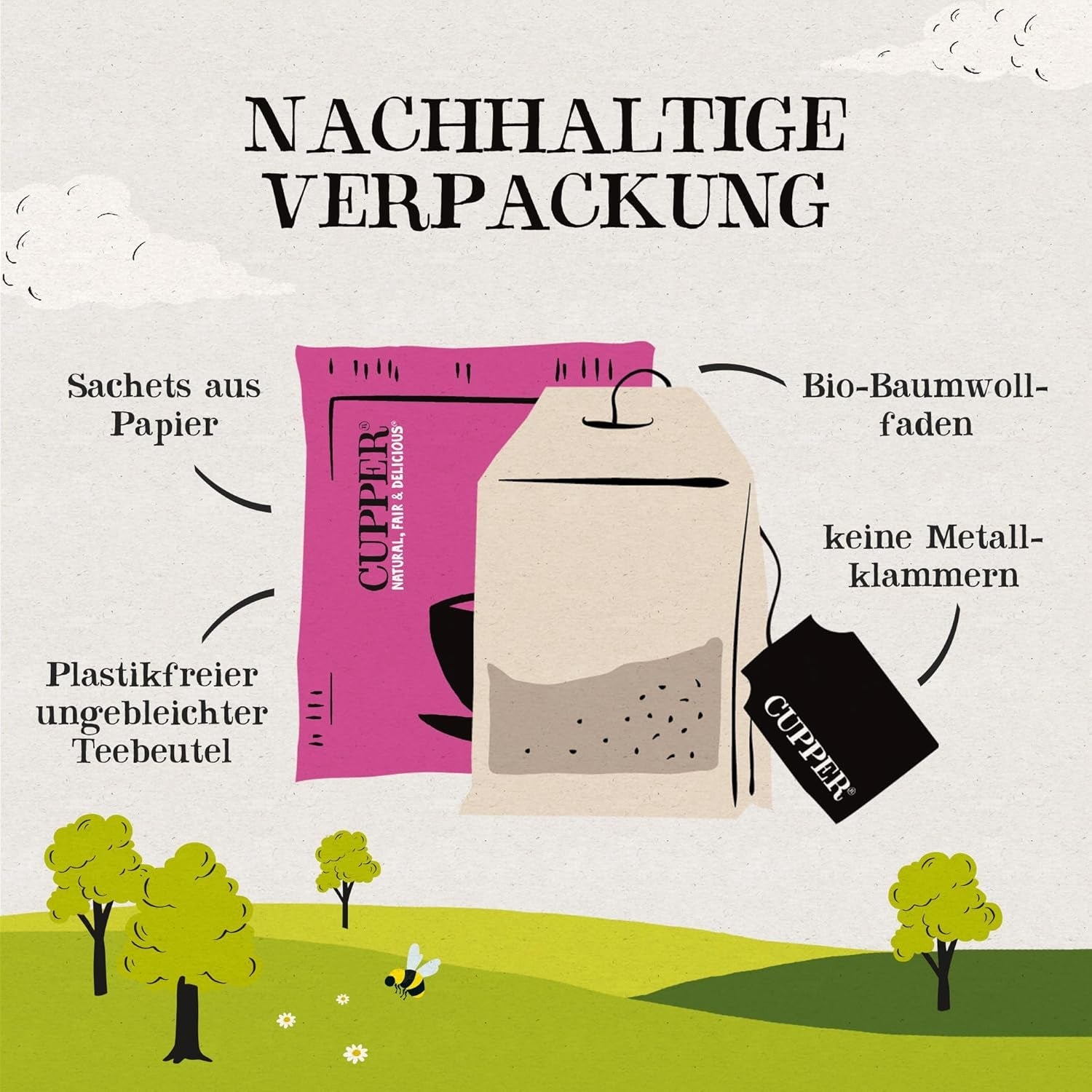 4Er Pack CUPPER Té de Frutas Orgánico "Infusión de Arándano y Frambuesa", 4X20 bolsitas de té no blancas, orgánico, comercio justo