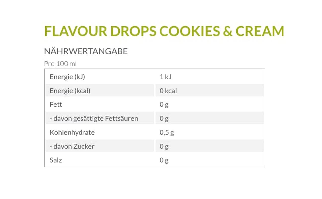Borchers, sabor galletas y nata, 30 ml Sabores Naty Shop