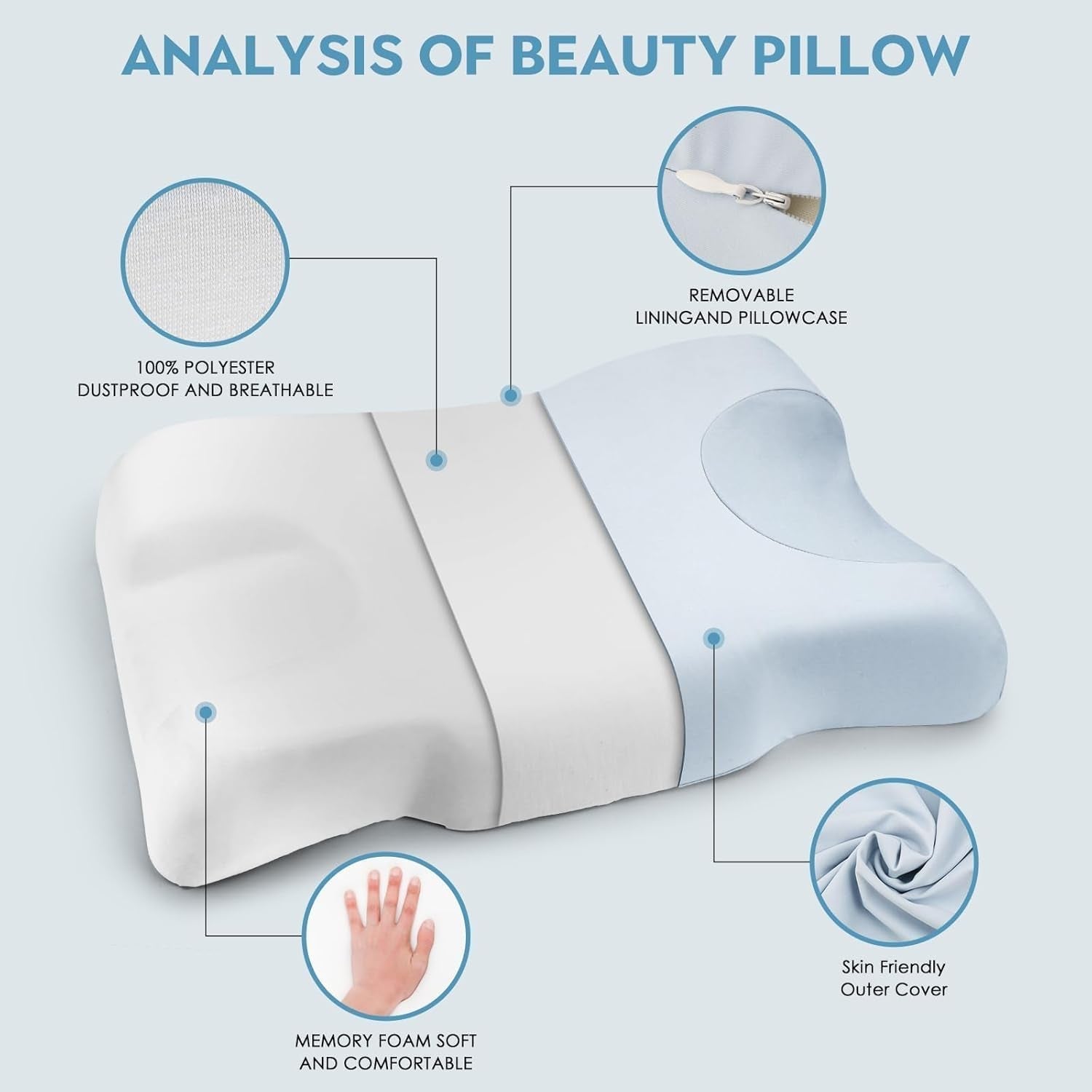 Royalisneeo Almohada de belleza para dolores de espalda, estómago y costados Almohada para el dolor de cuello y hombros Almohada de espuma viscoelástica antiarrugas y antienvejecimiento Azul (estándar) Almohadas ortopédicas cervicales Naty Shop