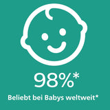 Philips AVENT Juego de 4 chupetes Ultra Air ligeros y transpirables: 2 chupetes que brillan en la oscuridad y 2 chupetes de día, a partir de 18 meses (Modelo SCF349/43)