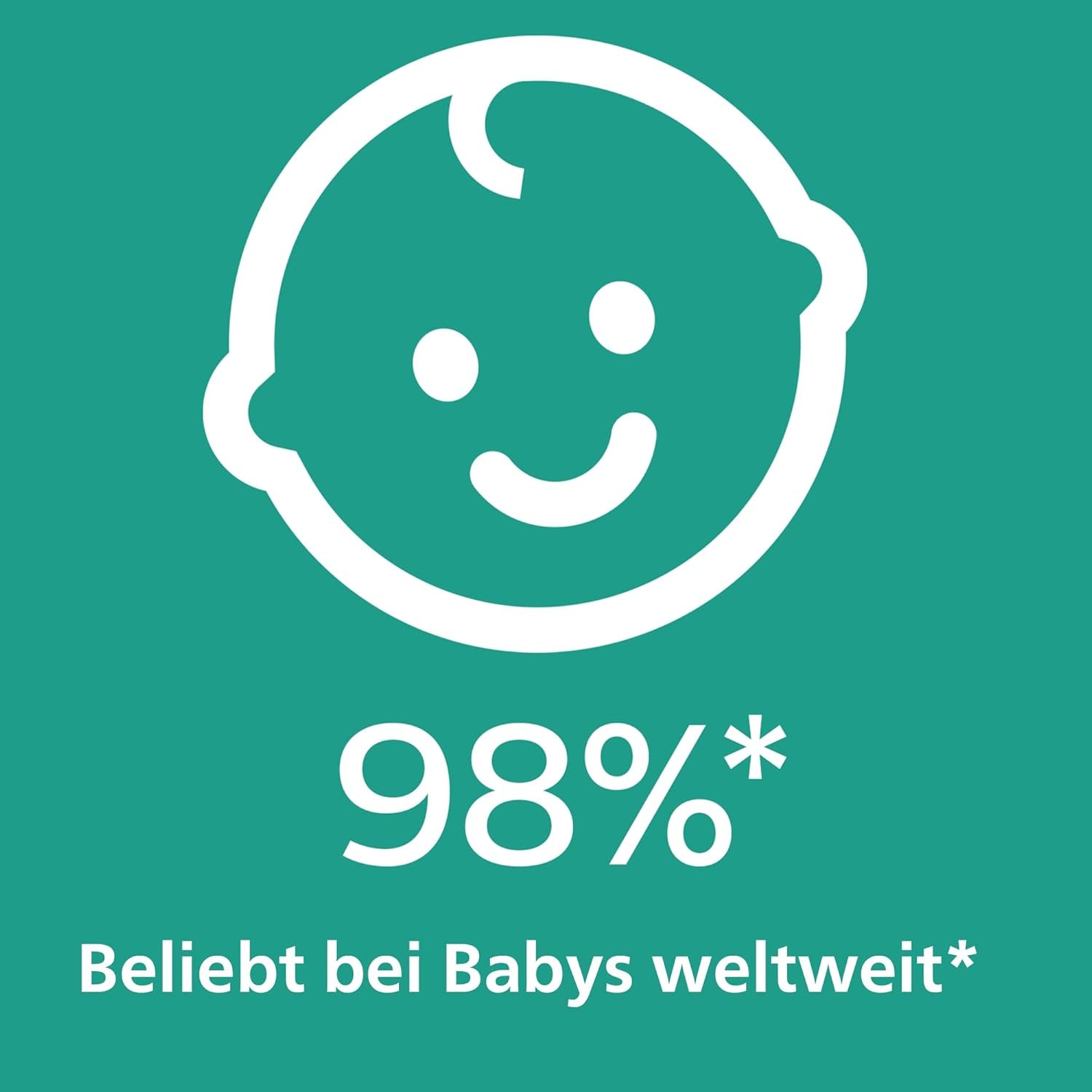 Philips AVENT Juego de 4 chupetes Ultra Air ligeros y transpirables: 2 chupetes que brillan en la oscuridad y 2 chupetes de día, a partir de 18 meses (Modelo SCF349/43)
