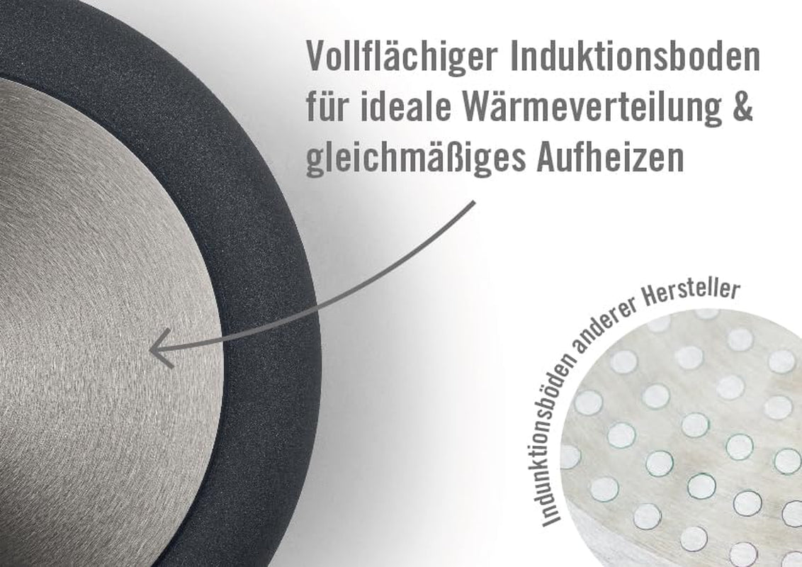 Sartén Plana Woll Diamond Lite - Inducción -, Ø 20 Cm, 5 Cm de altura, Con asa extraíble - Apta para todo tipo de fuegos, Aluminio fundido, Recubrimiento Antiadherente Ollas y Sartenes Naty Shop