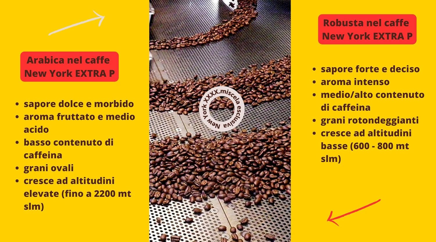 New York Coffee - EXTRA P - Café en granos, sabor fuerte y decisivo, granos de Arábica y Robusta, para moler, espresso italiano, mezcla en barra - calidad premium desde 1930 - 1 kg, granos