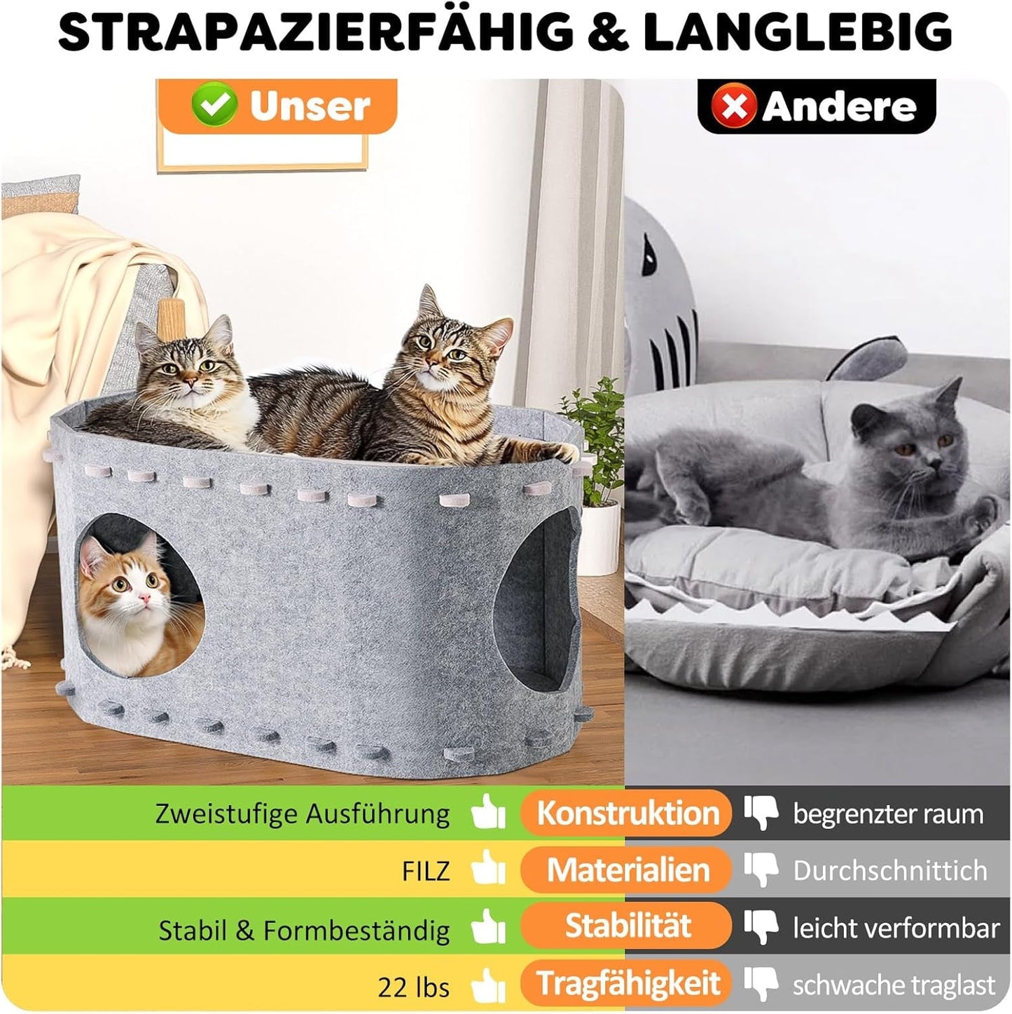 Mantas y Muebles, Mascotas, Casas y Cuevas, Gatos, Camas para gatos, Gatos - camas, colchones