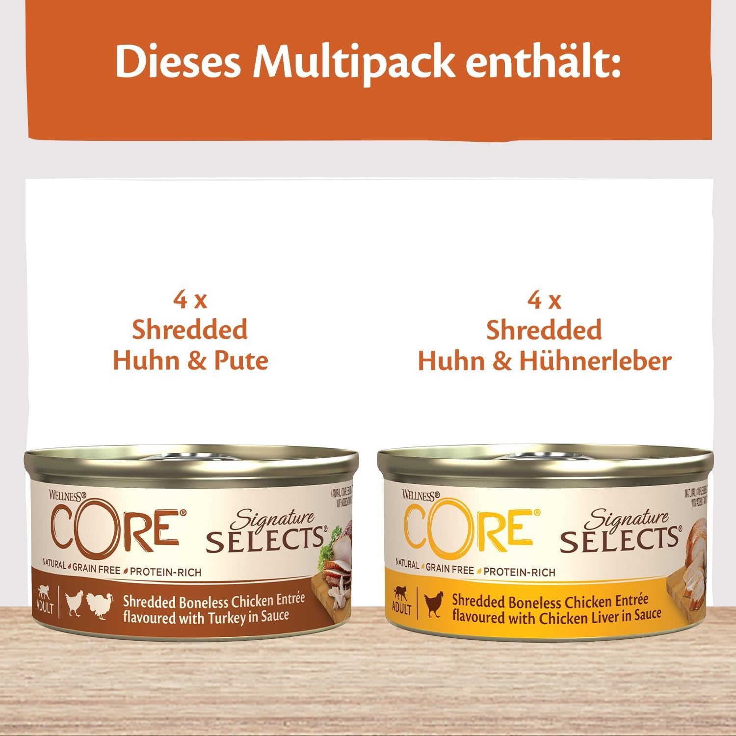 Wellness CORE Signature Selects 8 x 79 g, mezcla de pollo y pavo - Comida húmeda para gatos, deliciosas tiras en salsa, sin cereales, natural, hipoalergénica, alta en proteínas, alta en carne