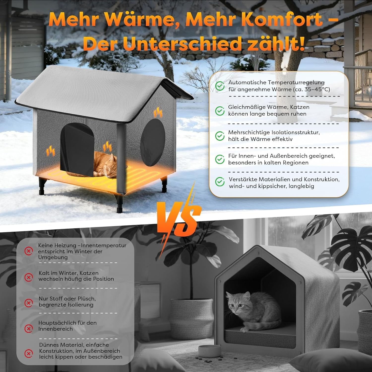 Mantas y Muebles, Mascotas, Casas y Cuevas, Gatos, Camas para gatos, Gatos - camas, colchones