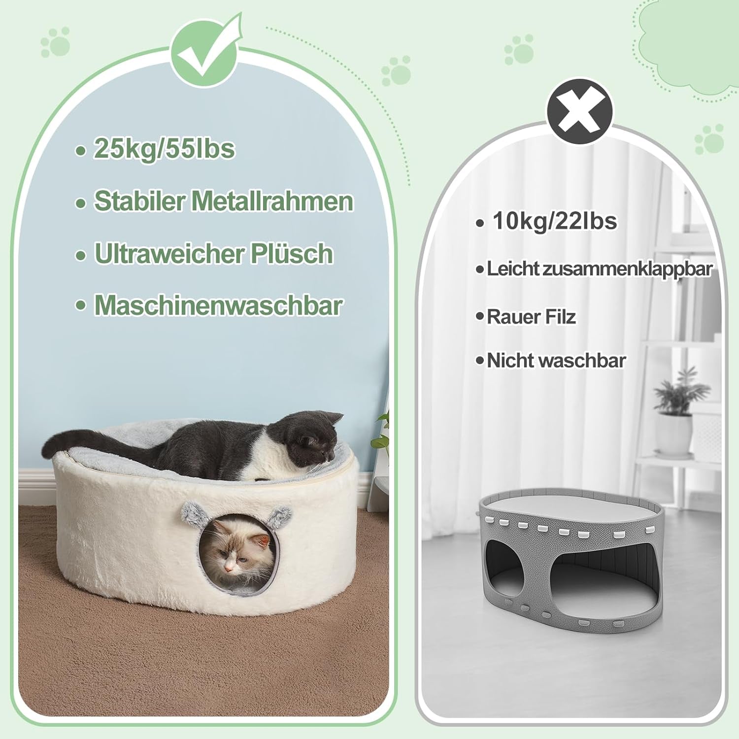 Mantas y Muebles, Mascotas, Cuevas y Casas, Gatos, Camas para Gatos, Camas para Gatos, Colchones