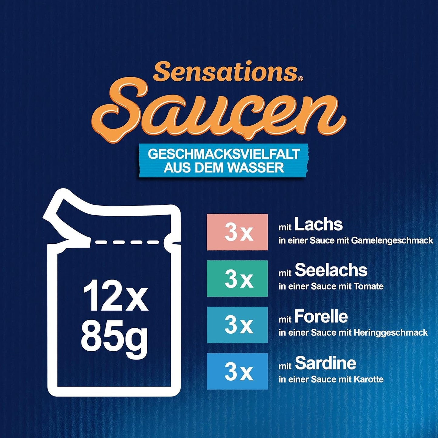 Felix Sensations Sauces Comida húmeda para gatos, mezcla de pescado variada, paquete de 6 (6 x 12 sobres de 85 g cada uno)