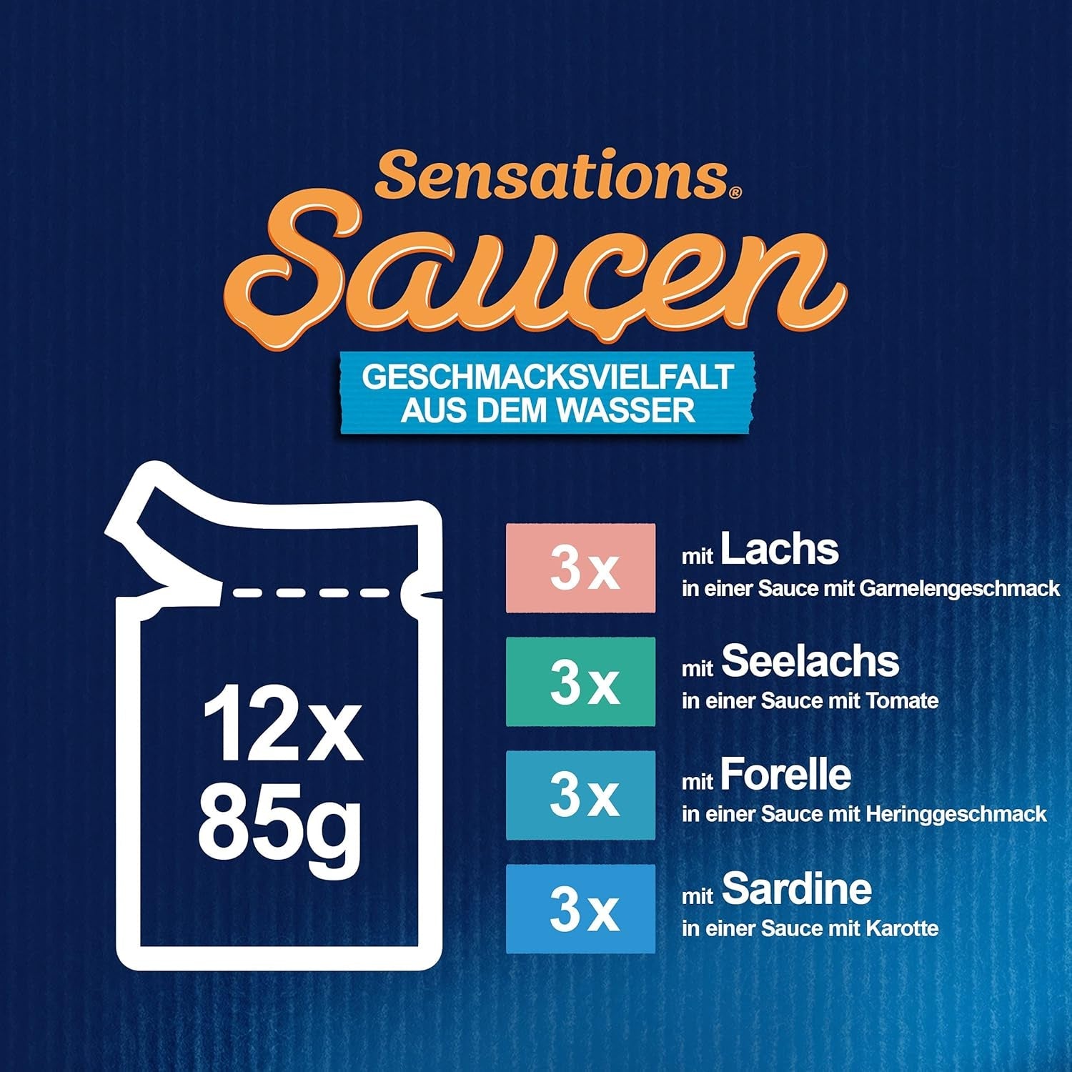 Felix Sensations Sauces Comida húmeda para gatos, mezcla de pescado variada, paquete de 6 (6 x 12 sobres de 85 g cada uno)