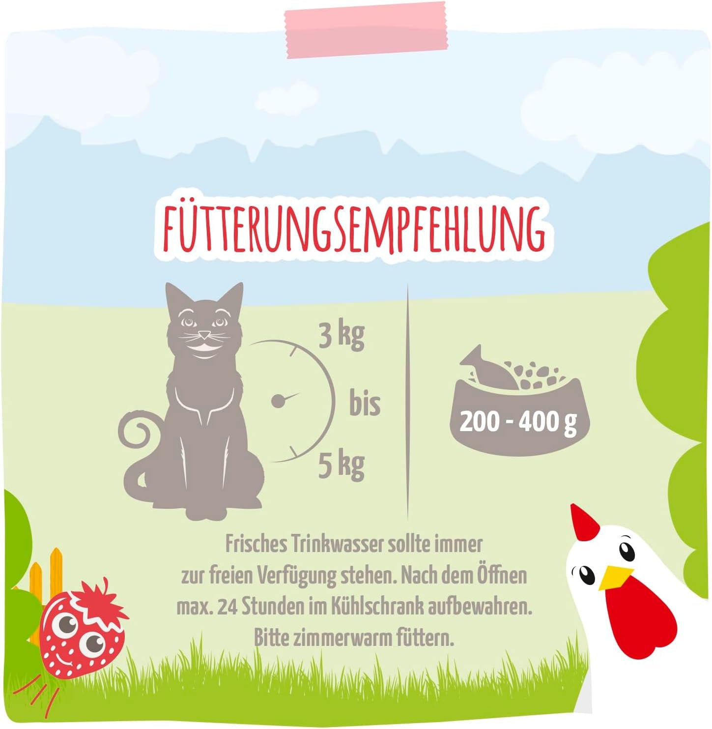 MjAMjAM - Comida húmeda premium para gatos - pollo delicado con fresas afrutadas 400 g, paquete de 6 (6 x 400 g), natural con extra de carne