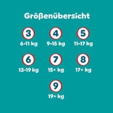 Pampers Baby-Dry Pants Tamaño 5, 160 unidades, 11 kg-17 kg, auslaufsichere 360° apto para día y noche