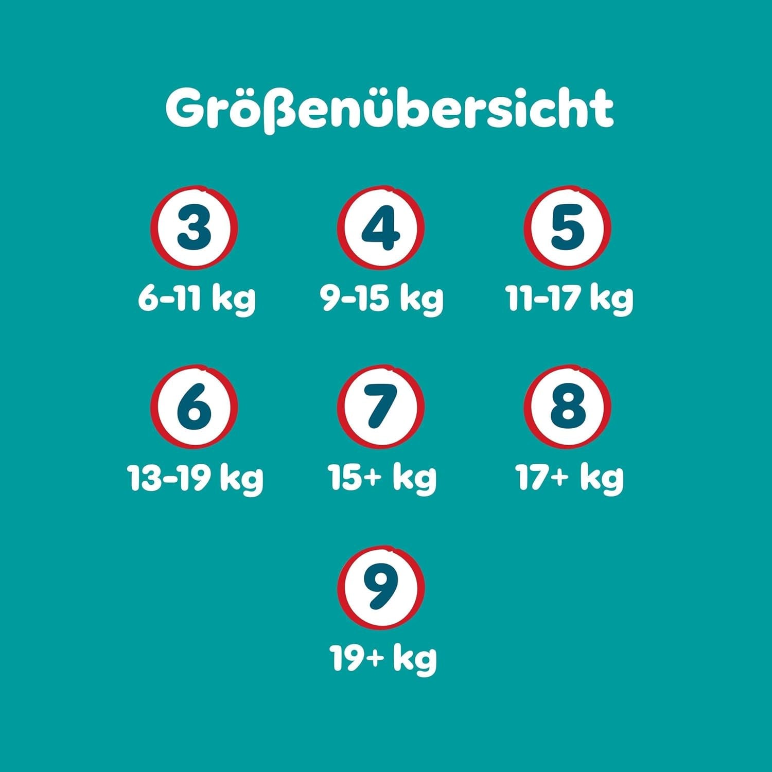 Pampers Baby-Dry Pants Tamaño 5, 160 unidades, 11 kg-17 kg, auslaufsichere 360° apto para día y noche