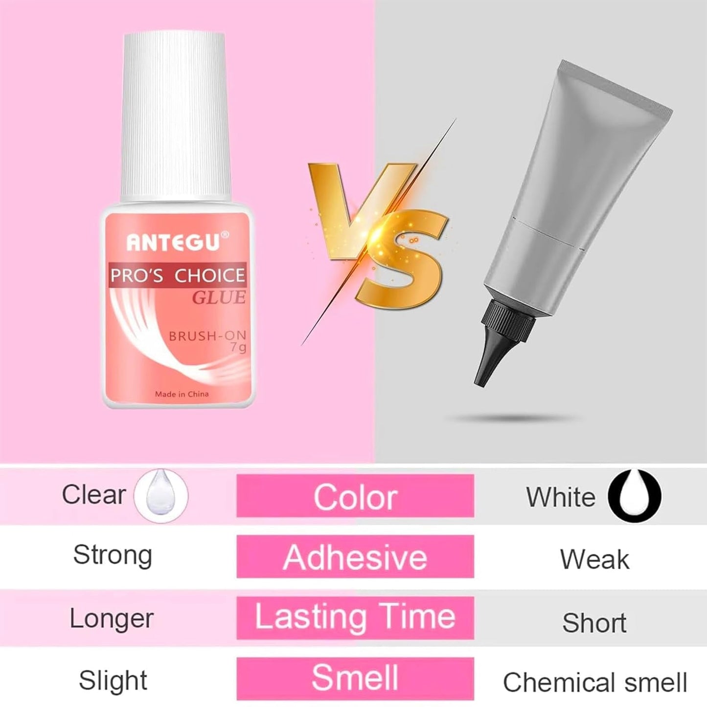 Pegamento para uñas extrafuerte: incluye cepillo, 4 pegamentos para extensiones de uñas de 7 g, pegamento para puntas acrílicas y pegamento para uñas artificiales.