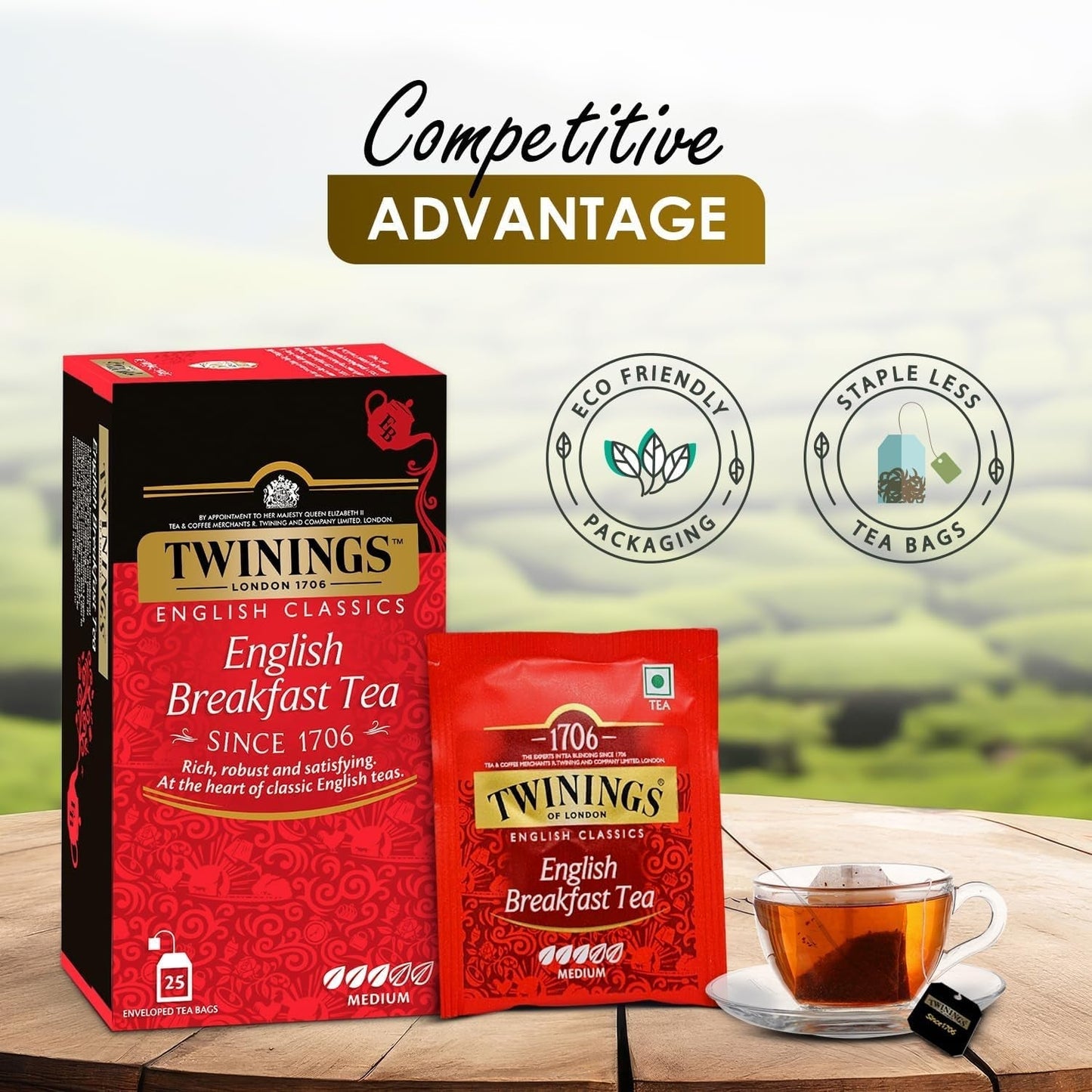 Twinings English Breakfast Black Tea 50g, 25 bolsitas de té, té negro completo, redondo y fuerte procedente de las mejores plantaciones de té de Sri Lanka y la India. Té negro Paquete de 1 (1 x 50 g)