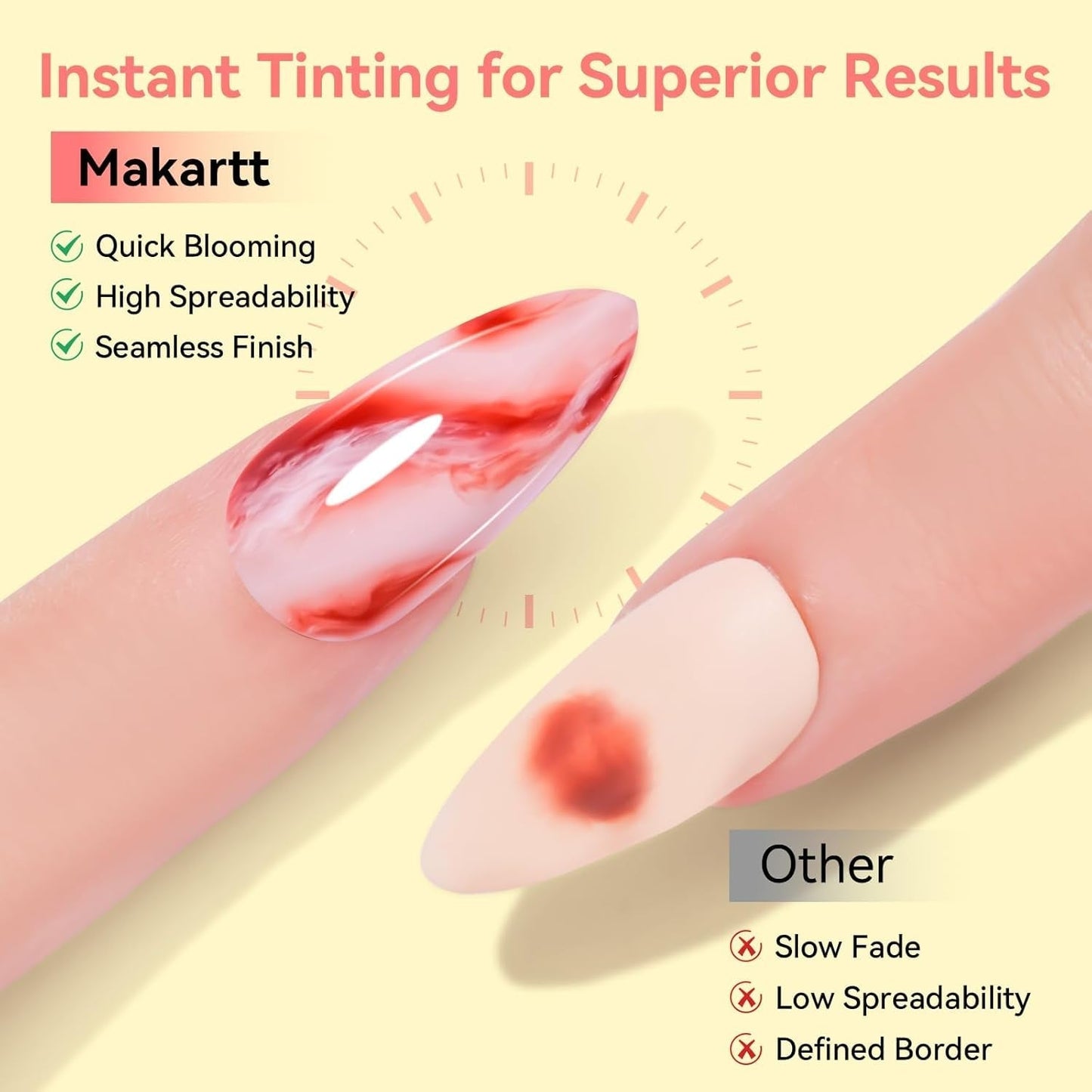 Makartt Esmalte de uñas en gel floreciente - Extensor de esmalte de uñas en gel floreciente de 15 ml con color mármol, pintura en gel, diseños de uñas de manicura DIY, flores, animales, acuarela, kit de manicura mágica