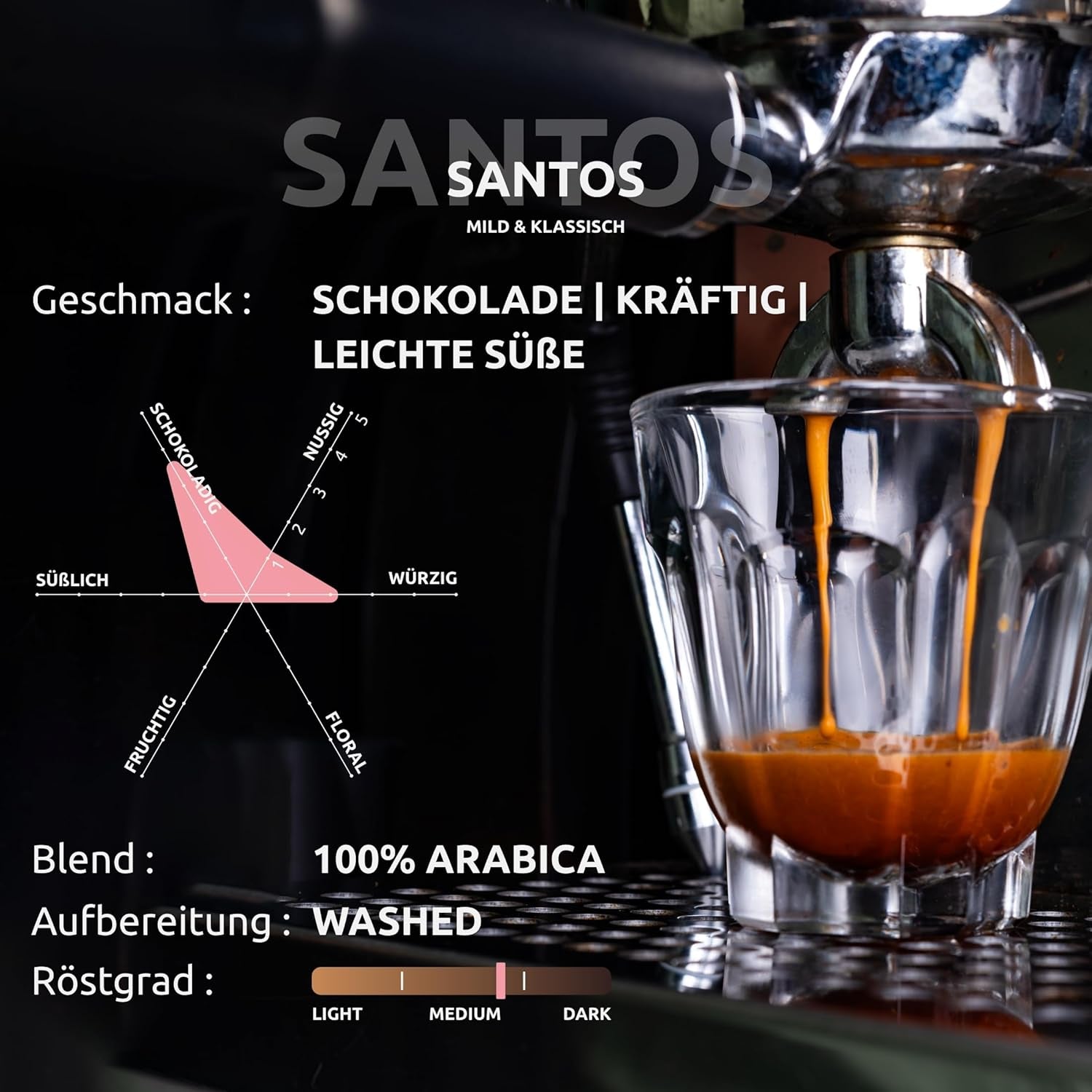 santos | Granos de café 2500g - 100% Arábica de Brasil | para espresso, capuchino o café filtrado fuerte | Asado omnidireccional | Café clásico: la introducción perfecta al café especial