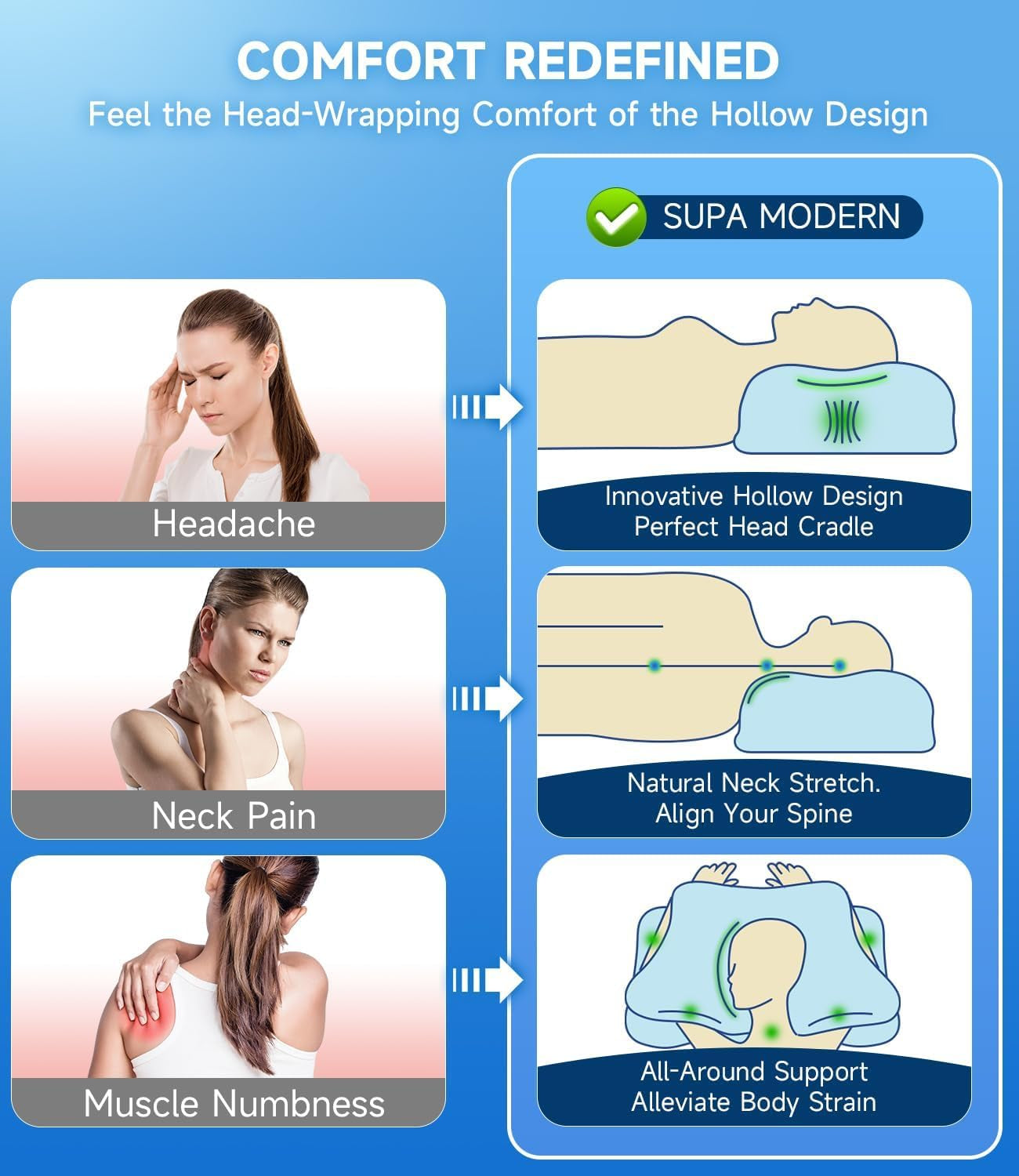 SUPA MODERNA Almohada de espuma viscoelástica para dormir de lado, almohada refrescante 60X40, ortopédica para la espalda, estómago, cuello, alivio del dolor, almohada para el cuello, almohadas ortopédicas cervicales Naty Shop