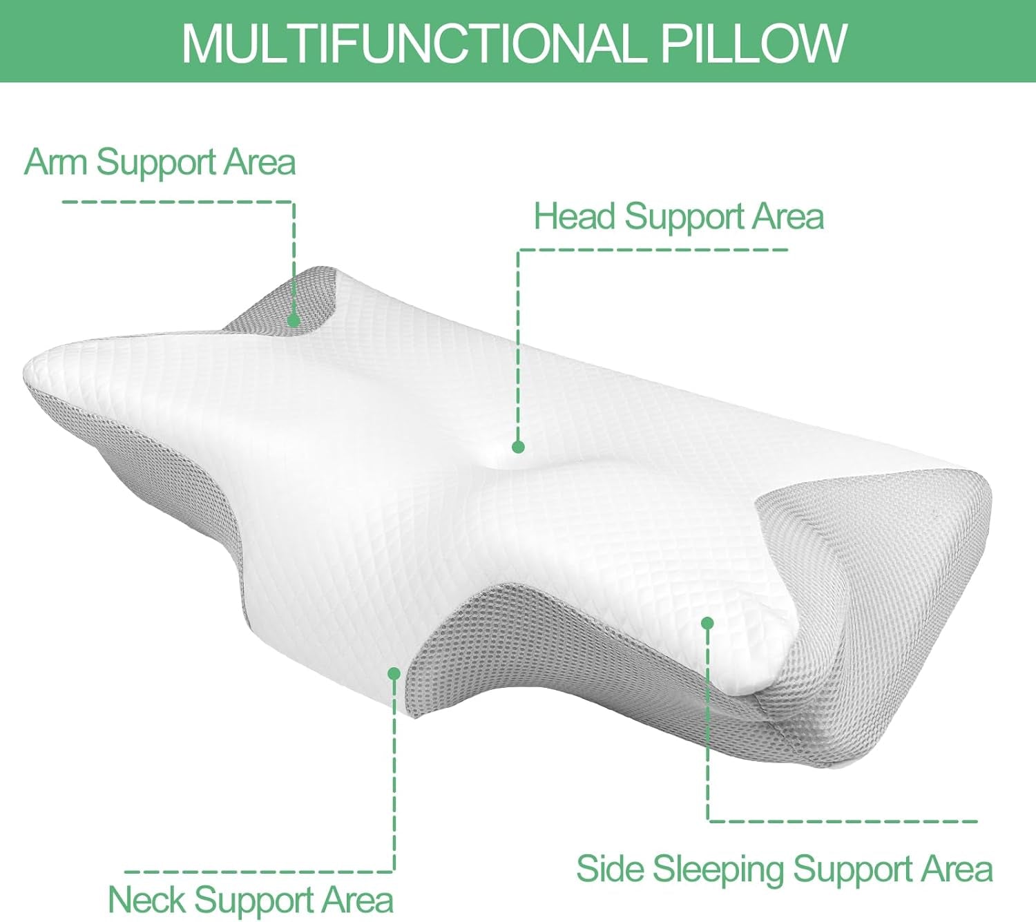 Almohada ortopédica, Almohada para el dolor de cuello, Almohada viscoelástica, Almohada ortopédica para el cuello, Almohada ortopédica para dormir, Almohada ortopédica para soporte del cuello, Piezas de almohada antirronquidos Almohadas ortopédicas cervicales Naty Shop