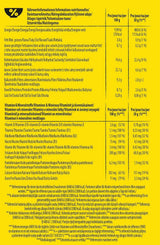 Nestlé Nesquik Crunchy Breakfast, Cereal con chocolate y cereales integrales, 1 paquete (1 x 1 kg)