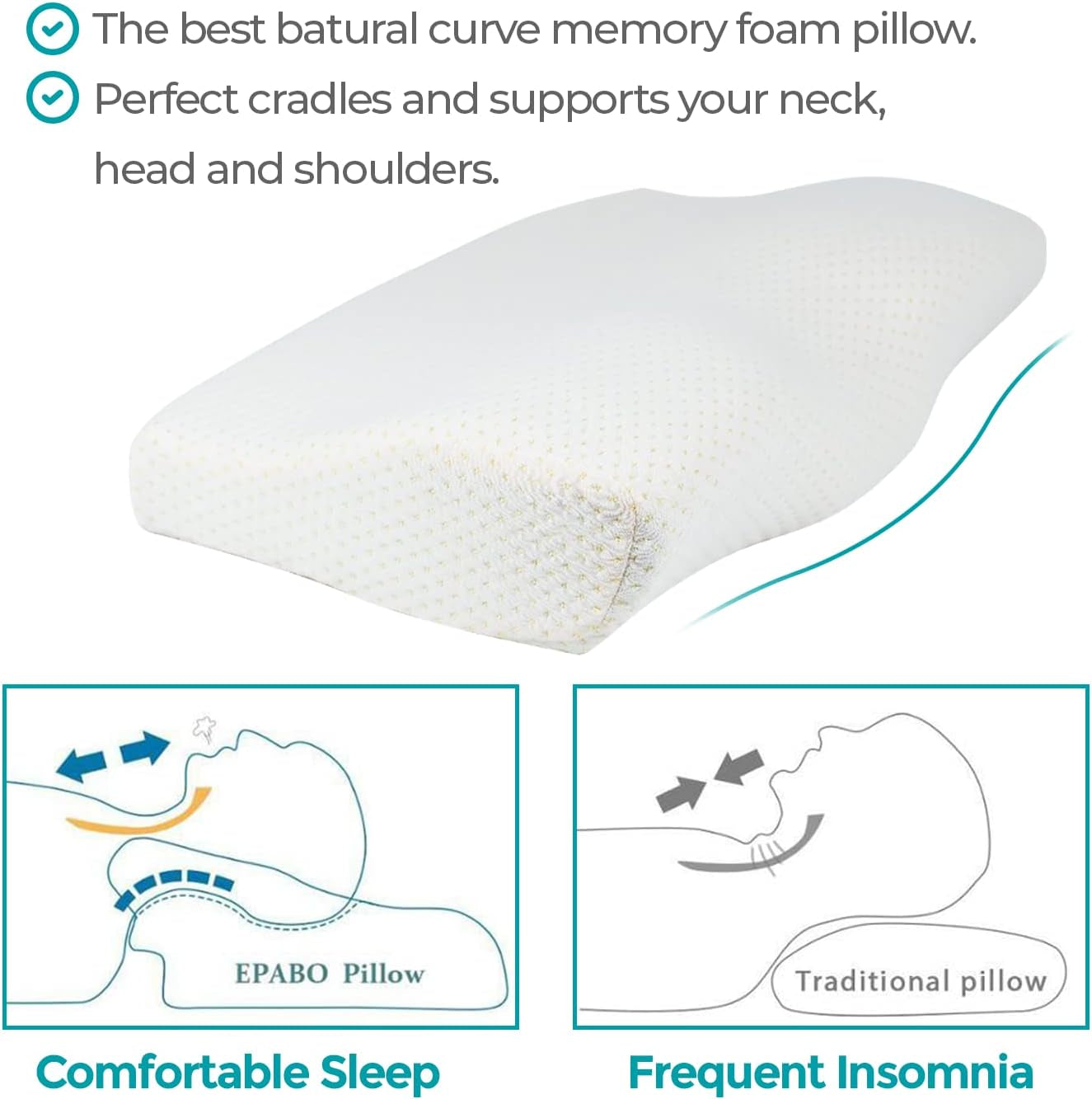 Edihome Almohada cervical Almohada para aliviar el dolor de cuello 50 x 30 x 10 cm Almohada cervical de espuma viscoelástica Almohada ortopédica Funda de algodón doble ergonómica Hipoalergénica