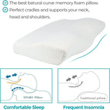 Edihome Almohada cervical Almohada para aliviar el dolor de cuello 50 x 30 x 10 cm Almohada cervical de espuma viscoelástica Almohada ortopédica Funda de algodón doble ergonómica Hipoalergénica