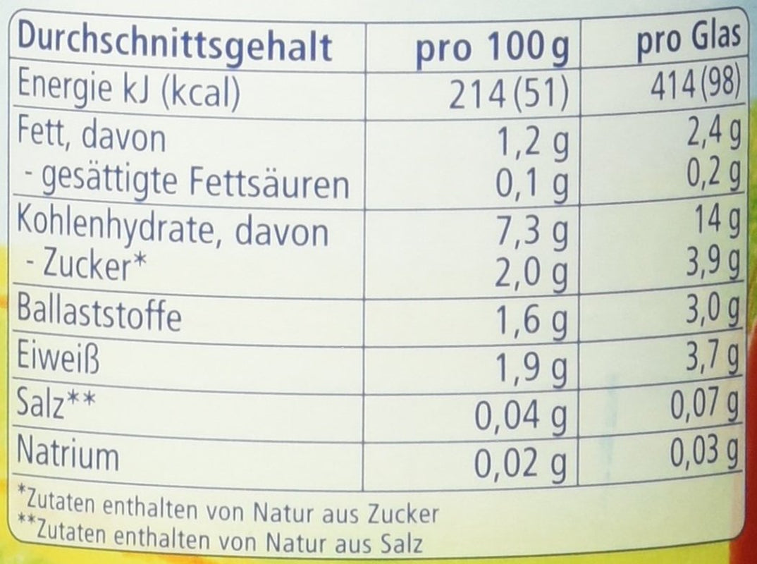 Guiso de lentejas ecológico con cuscús (a partir de 6 meses), 190 g