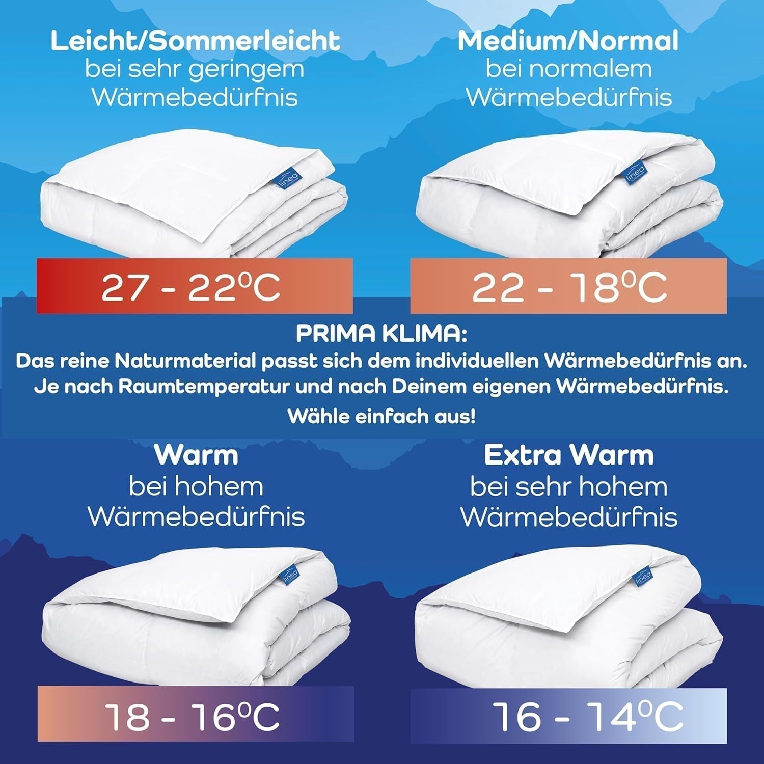 Edredón Allnights Edredón Mediano 135X200 100% Nuevo Plumas y Plumón Hipoalergénico Lavable hasta 60°C Hecho en Alemania Blanco Quilts & Quilts Naty Shop