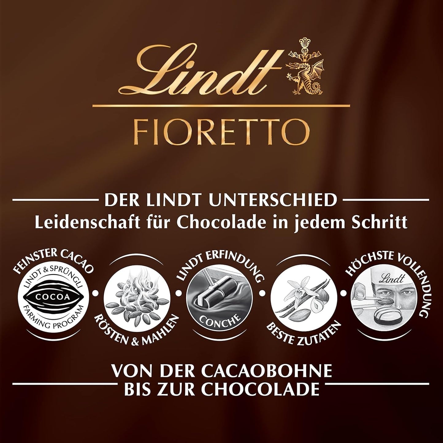 Chocolate - Surtido FIORETTO Minis | 115 gramos | Aprox. 10 bombones de chocolate con leche en sabores mazapán, capuchino y turrón, contiene alcohol | Set de regalo de chocolate | Set de regalo de chocolate (paquete de 5)