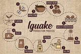 Café Iguaque 1000gr | Premium Kaffee ganze Bohnen 100% Arábica de Colombia | Familienbetrieb - Single Origin Kaffeebohnen - Nachhaltige eigene Plantage im Hochland - Kräftiges Aroma
