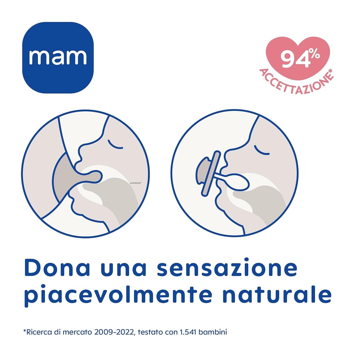 Chupete MAM Air Night 6-16 meses (paquete de 2) Chupete MAM 6-16 meses, brilla en la oscuridad para pieles sensibles, accesorio para bebé, paquete de 2 con tetina de silicona y soporte para chupete, neutro/verde