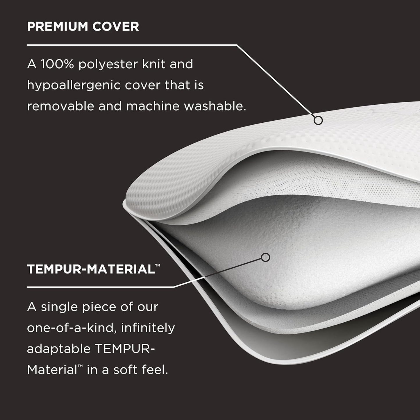 TEMPUR-PEDIC Almohada Symphony Fabricada en viscoelástica, Lujosa, Suave, Estándar, Blanco Almohadas estándar Naty Shop