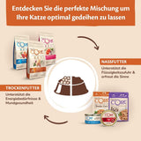 Wellness CORE Purely Paté 24 x 85g, Pollo y Pavo - Comida húmeda para gatos, paté fino, sin cereales, natural, hipoalergénico, alto en proteínas, alto en carne