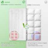 VOUNOT Edredón Nórdico 155X200Cm, Edredón Invierno 4 Estaciones Juego de 2 500GSM, compuesto por 2 edredones anudados Edredón adaptable para verano e invierno, Estándar Oeko-Tex Edredones y edredones Naty Shop