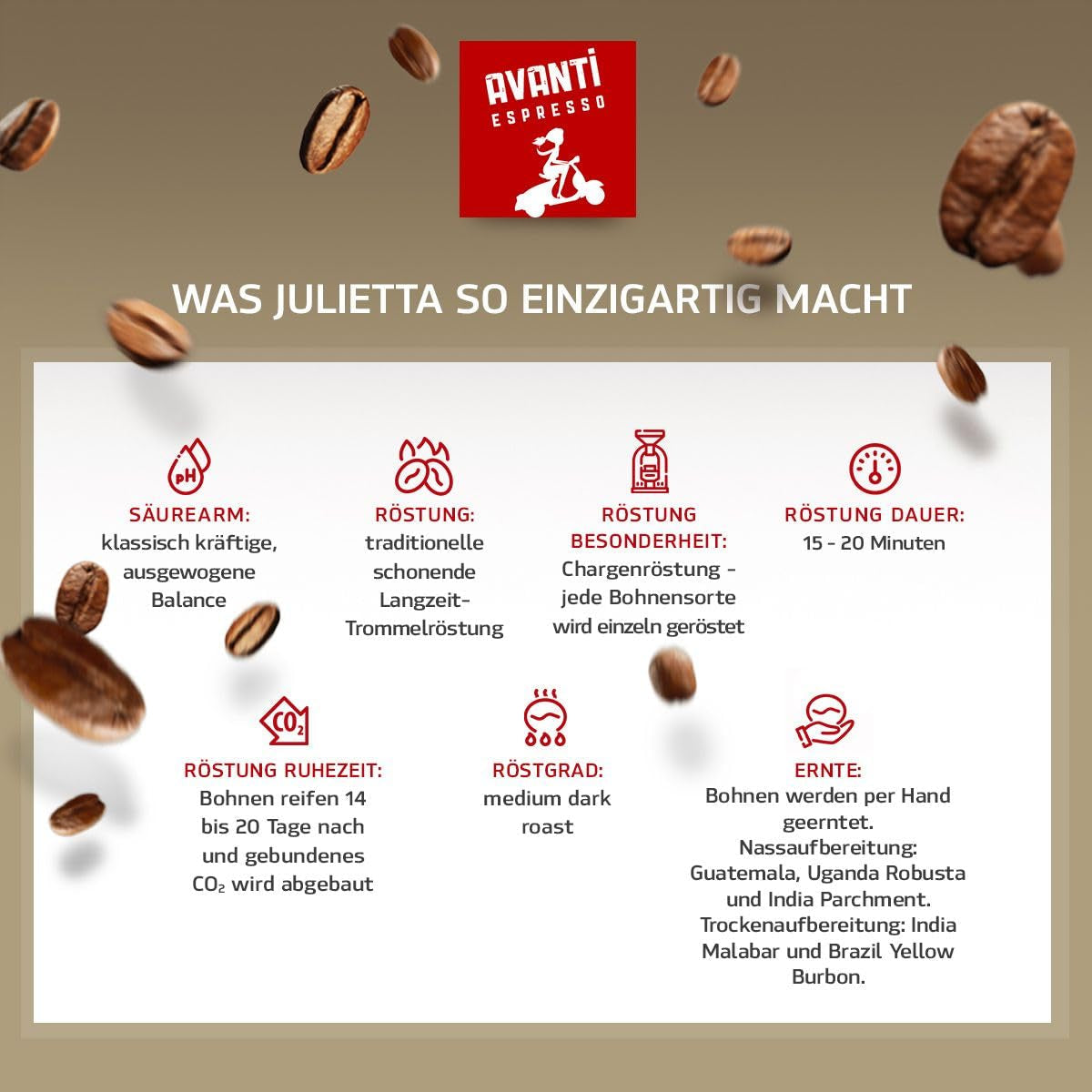 AVANTI Julietta Café en grano Espresso, 500g, 70% Arábica 30% Robusta, tueste tradicional en tambor