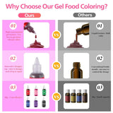 Colorante alimentario en gel negro - 40 g de colorante alimentario a base de gel, colorante alimentario sin azúcar, altamente concentrado, para hornear pasteles, macarrones, glaseado, fondant, galletas, donuts