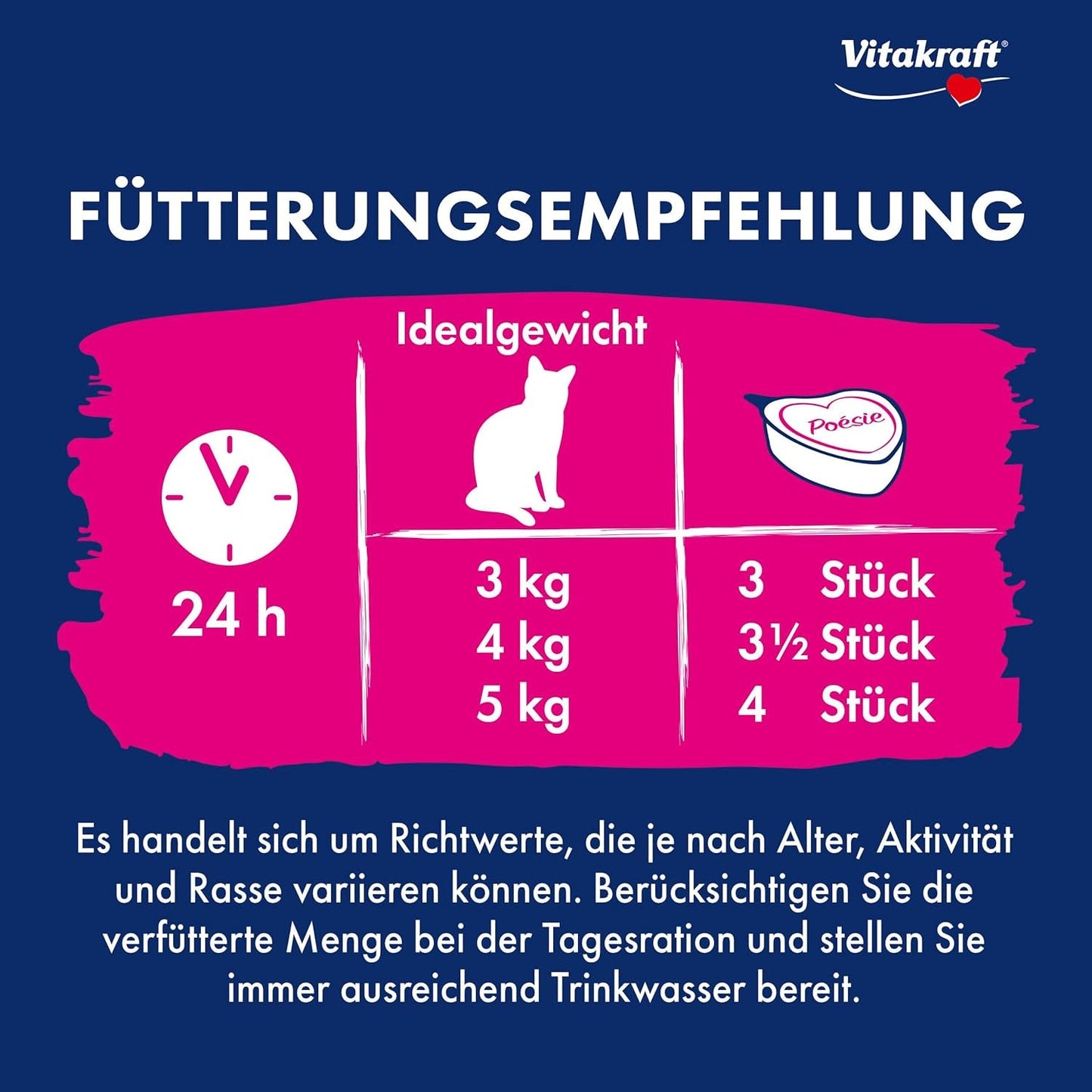 Vitakraft Poésie Création, comida húmeda para gatos, comida húmeda en salsa, con ternera y zanahoria, paquete a granel, sin azúcares ni cereales añadidos (15 x 85 g)