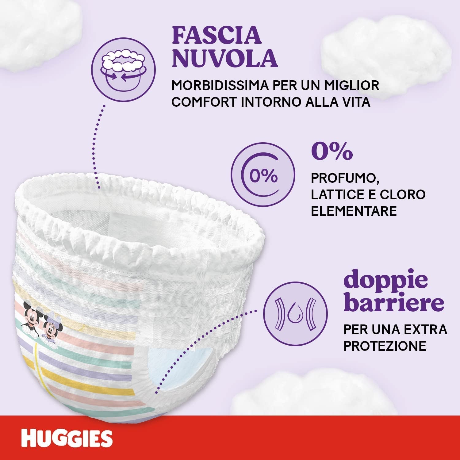 Pañales Huggies Ultra Comfort, talla 5 (12-17 kg), paquete de 56