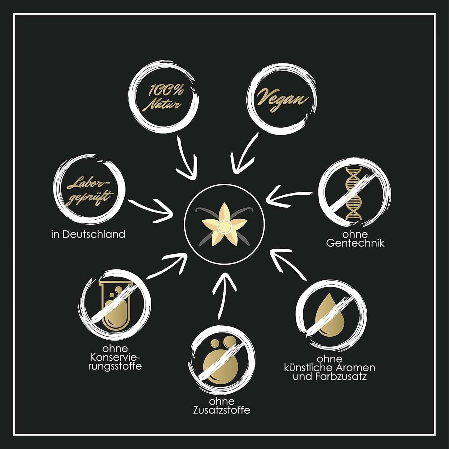 Intervanilla BIO extracto de vainilla Bourbon, 75 ml Tienda Aromas Naty