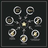 Intervanilla BIO extracto de vainilla Bourbon, 75 ml Tienda Aromas Naty