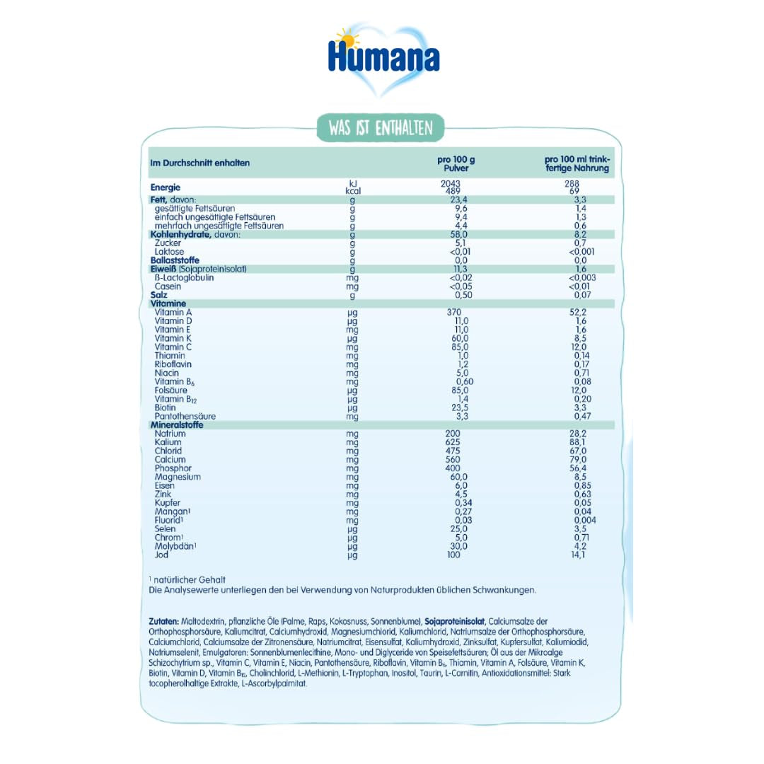 Humana SL Expert, desde el nacimiento, fórmula especial para la intolerancia a la leche de vaca causada por intolerancia a la lactosa, galactosemia o alergia a las proteínas de la leche de vaca, para bebés y niños pequeños, 600g