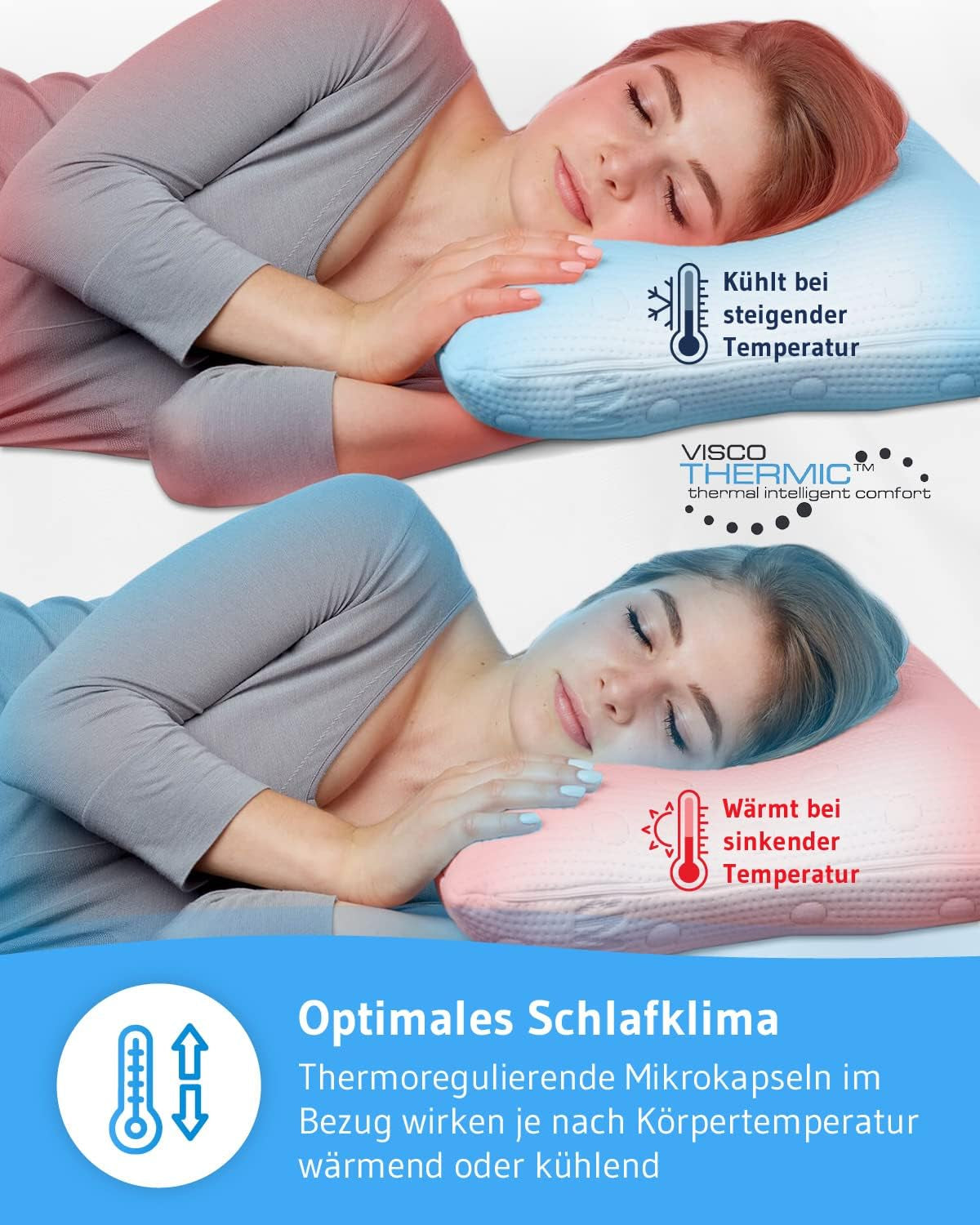 Almohada para dormir de lado GIANFAR | Almohada ortopédica para soporte del cuello | Espuma viscoelástica ultra fresca contra dolores de garganta y migrañas | Funda termorreguladora | Almohada para dormir de lado con columna cervical 55X40X12/10 cm Almohadas ortopédicas cervicales Naty Shop