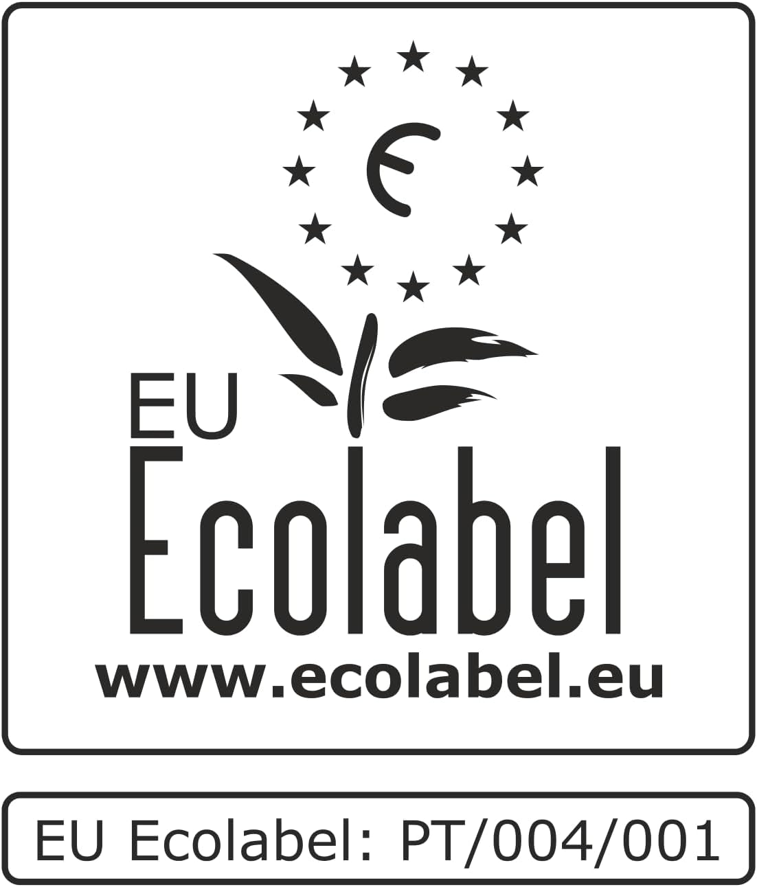 Renova - Pañuelos Renovagreen, 200 Pañuelos, Papel Reciclado, Etiqueta Ecológica Europea, Tamaño Estándar