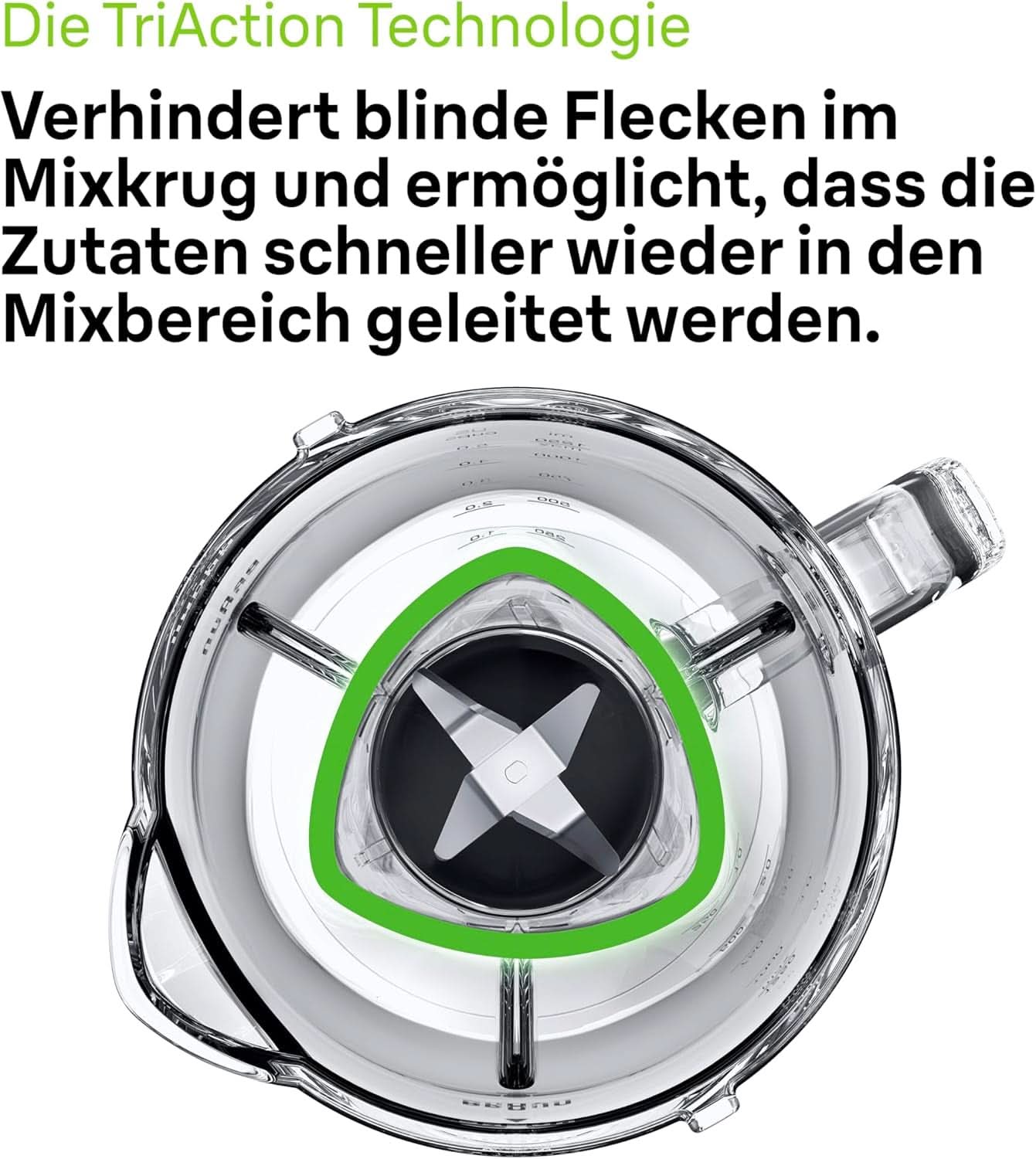 Braun Powerblend 1 JB1050WH - Batidora de pie con 1,5 L de vidrio para mezclar, Küchenhelfer Zum Zerkleinern, Pürieren & Mixen, función Ice-Crush, 2 Geschwindigkeiten, 600 Watt, Weiß Kitchen Naty Shop