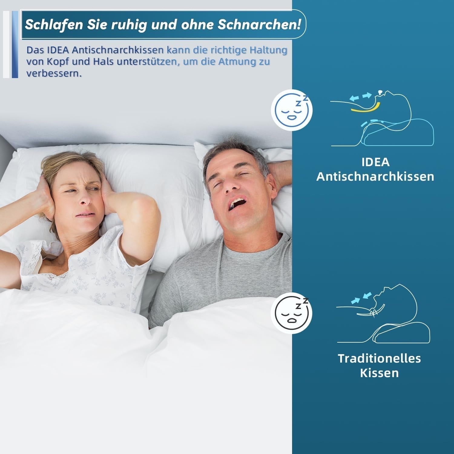 IDEA Almohada para el dolor de cuello, almohada ortopédica de espuma viscoelástica, almohada ergonómica para el cuello para un soporte óptimo, almohada antironquidos para dormir de lado, boca arriba y abdomen, almohadas ortopédicas cervicales Naty Shop