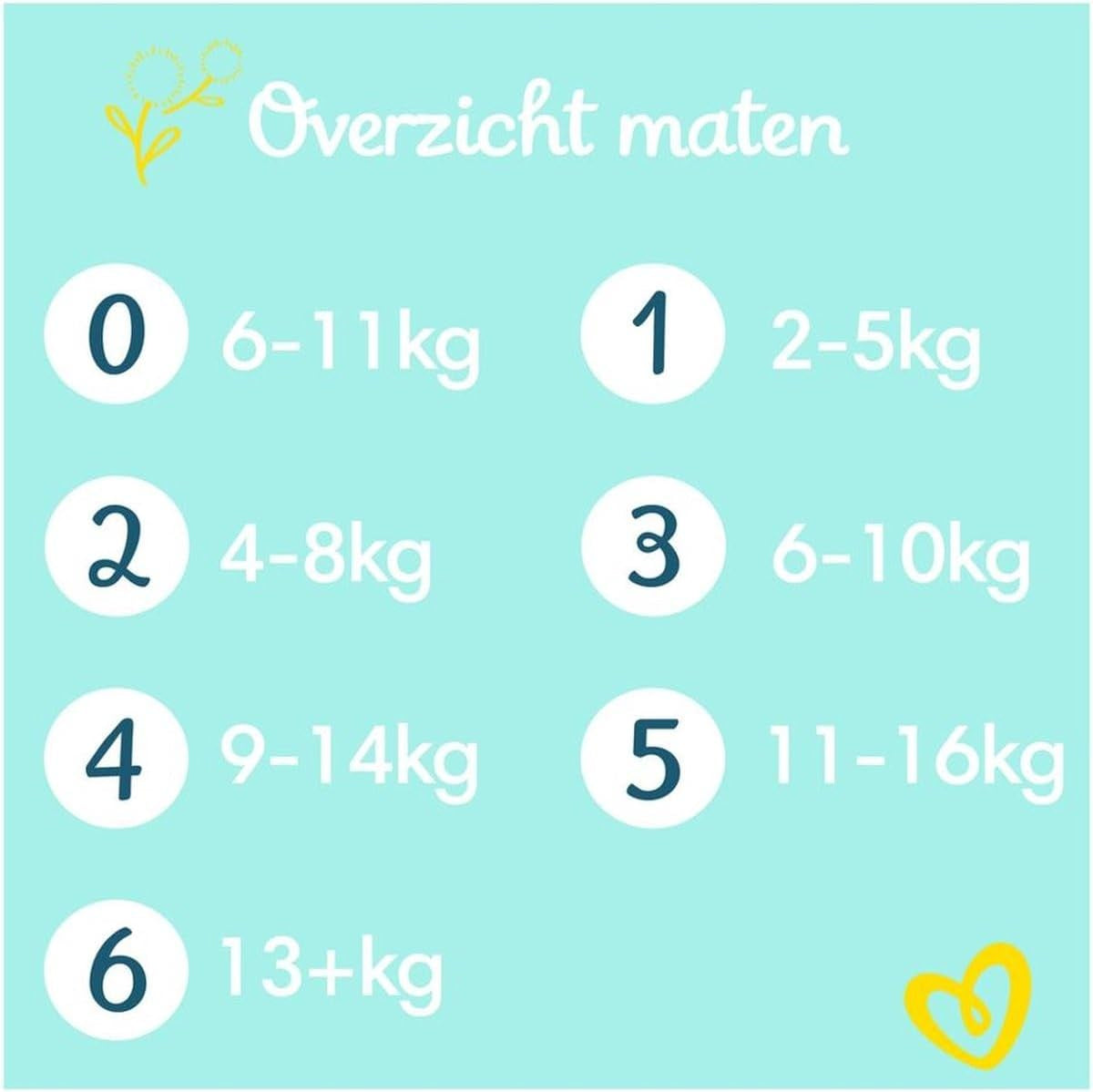 Pampers Premium Protection Talla 6, 74 pañales, 13 kg+, n.º 1 en comodidad y protección para pieles sensibles