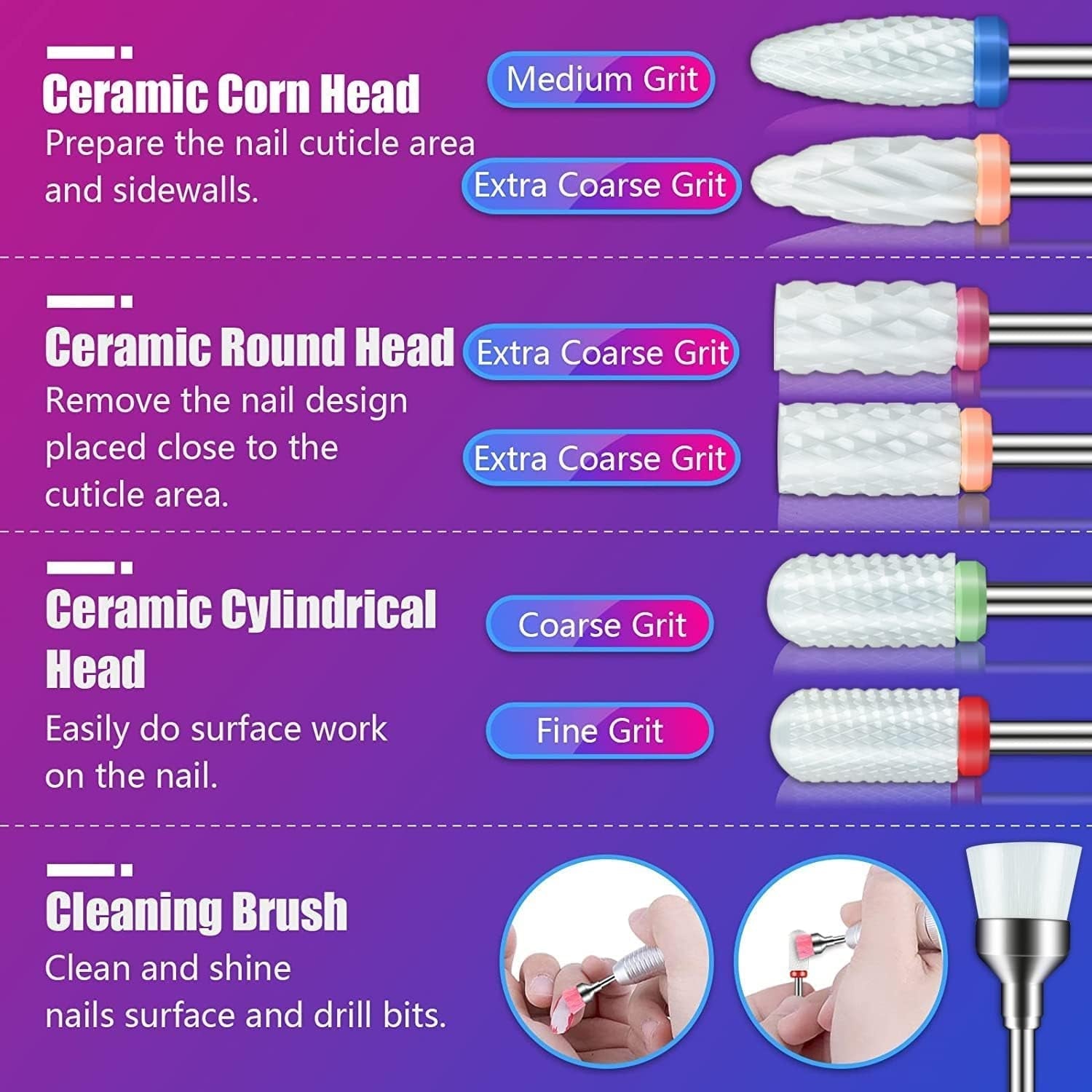 Depvko 30 piezas Nagelfräser Aufsätze Bits, 3/32'' Keramik Bohrer Für Nägel Acryl Diamant-Nagelhaut-Efile-Hartmetall-Retferner Für Zuhause Salon Gel, Maniküre Pediküre-Werkzeuge (Incluye 3 Etueln)