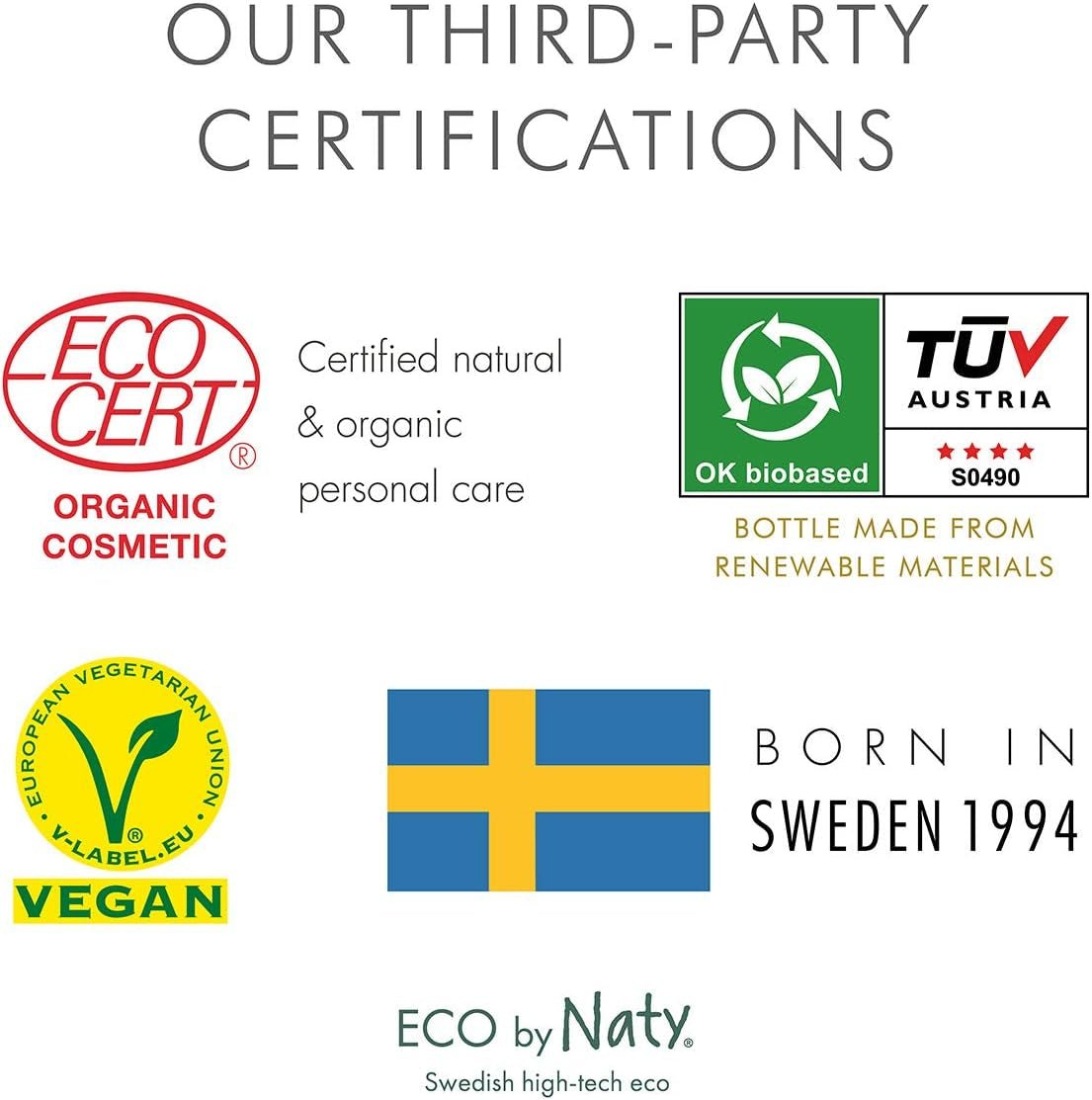 Eco by Naty, espuma de baño para niños, ingredientes orgánicos de origen vegetal con 0% fragancia, hipoalergénica y testada dermatológicamente, frasco de 200 ml Infantil - Baño y Cuidado Naty Shop