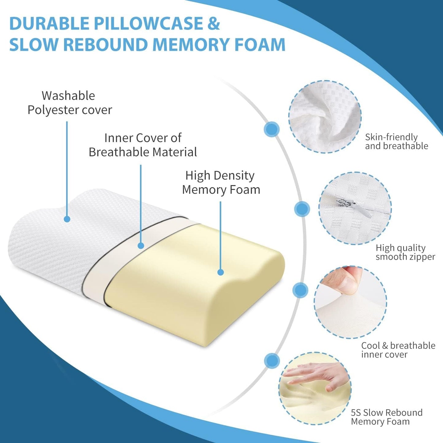 Findigit Health Almohada, Almohada Viscoelástica, Almohada Ortopédica para Dormir de Lado y Boca Arriba, Almohada Ergonómica para la Columna Cervical (60 X 35 X 11/9 cm) Almohadas Ortopédicas Cervicales Naty Shop